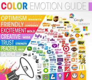 Know Your Colors