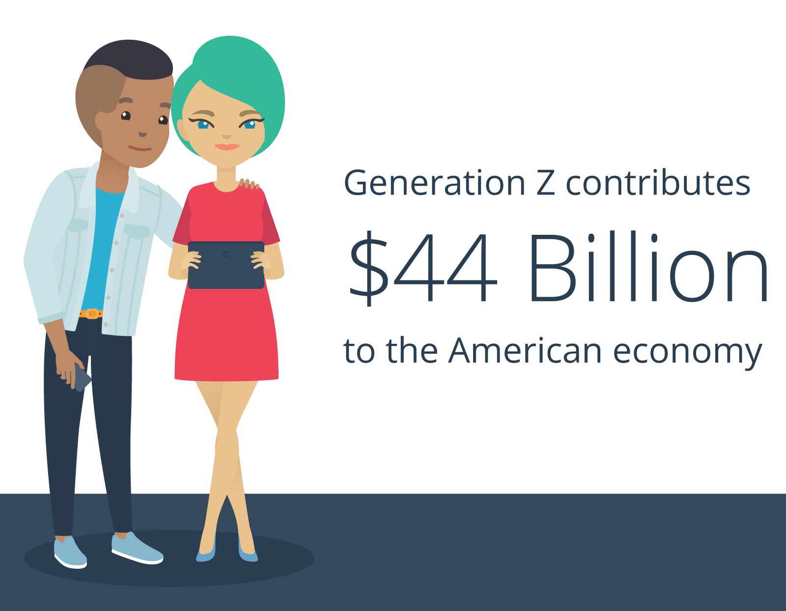 generation-z