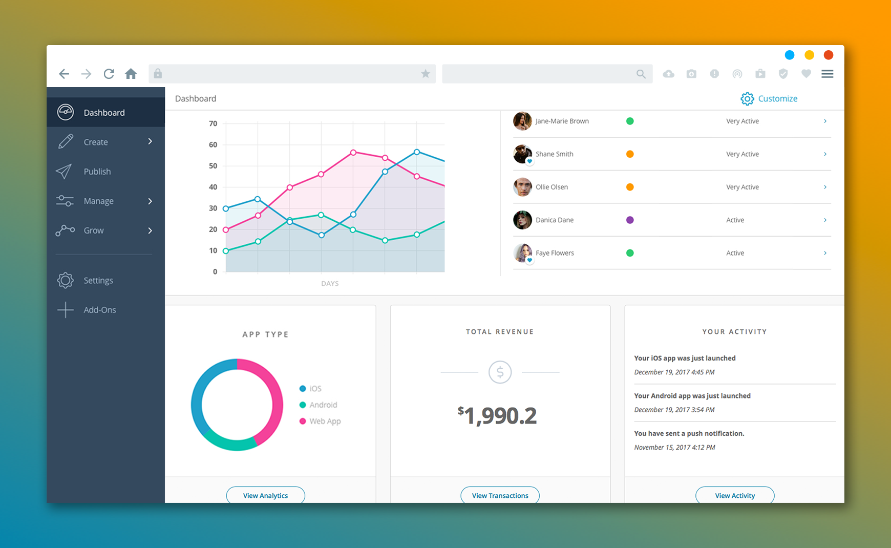 app ROI